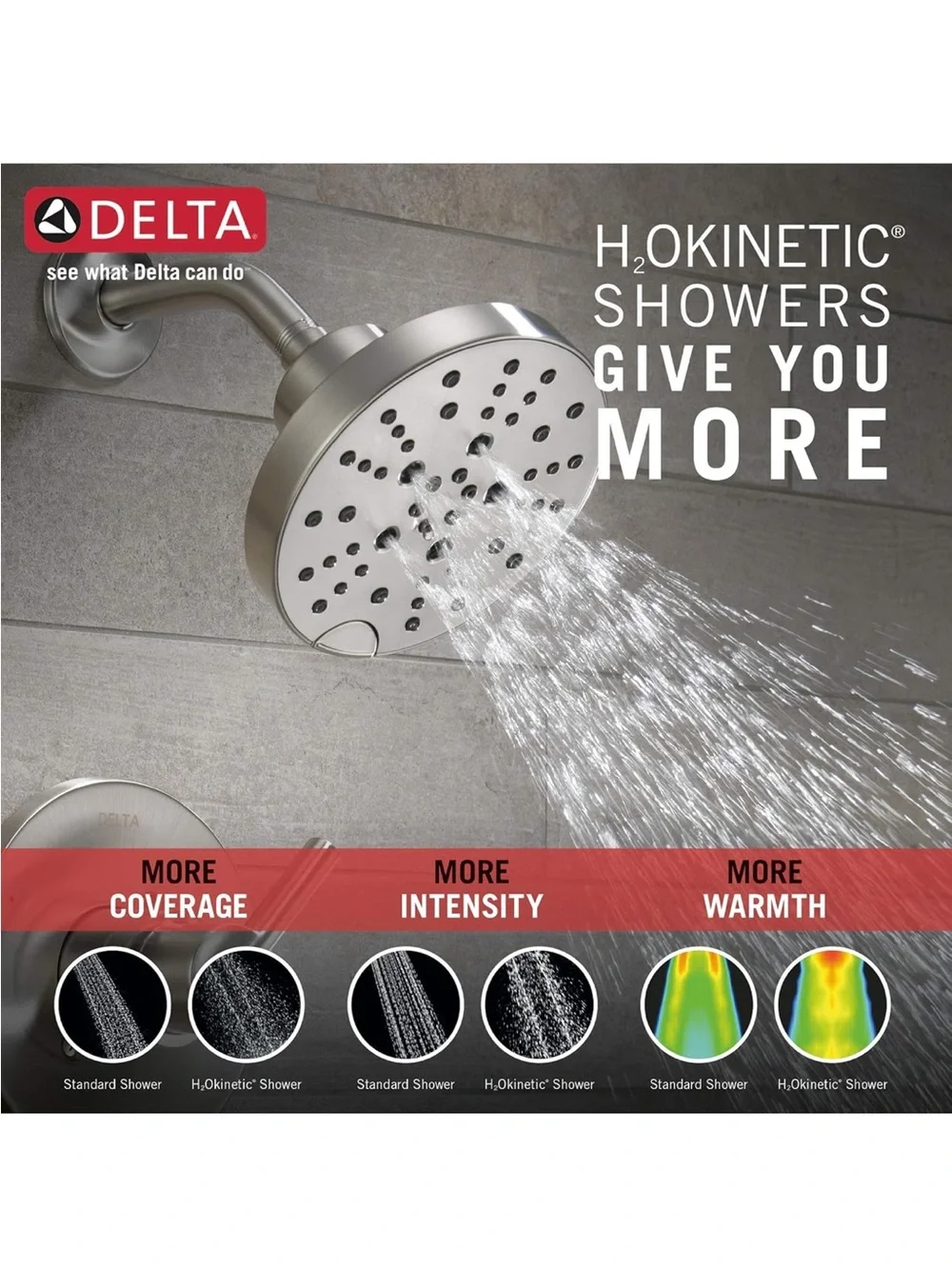 Delta 5 Settings Chrome Shower Head H2Okinetic